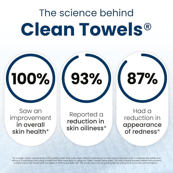 Clean Skin Club Clean Towels XL, 100% USDA Biobased Dermatologist Approved Face Towel, Disposable Clinically Tested Face Towelette, Facial Washcloth, Makeup Remover Dry Wipes, 100 ct, 2 pack