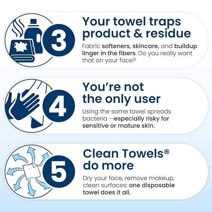 Clean Skin Club Clean Towels XL™, 100% USDA Biobased Dermatologist Approved Face Towel, Disposable Clinically Tested Face Towelette, Facial Washcloth, Makeup Remover Dry Wipes, 300 ct, 6 pack